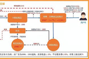 C罗2023年破4项纪录：国家队历史出场王、联赛历史射手王在列